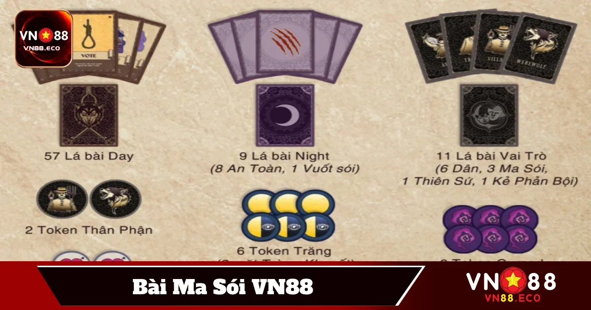 Bí Kíp Tìm Sói Hiệu Quả Để Gia Tăng Lợi Thế