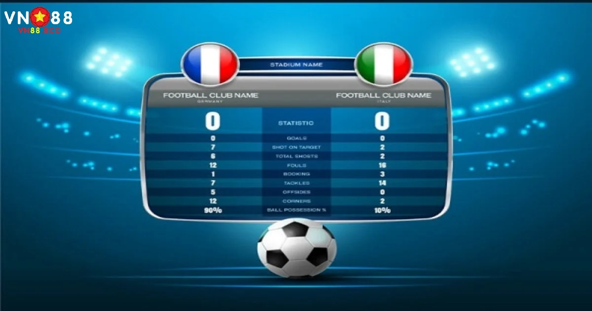 Kèo Thắng Cách Biệt Tại VN88 Là Gì Và Mẹo Chơi Dễ Ăn Nhất 1 Các loại kèo thắng cách biệt phổ biến nhất hiện nay